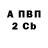 Бутират оксибутират DERAY